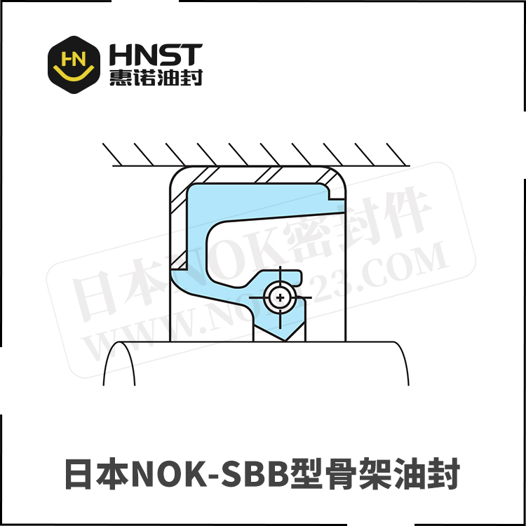 日本NOK品牌SBB型铁壳骨架油封 日本NOK品牌SBB型铁壳骨架油封
